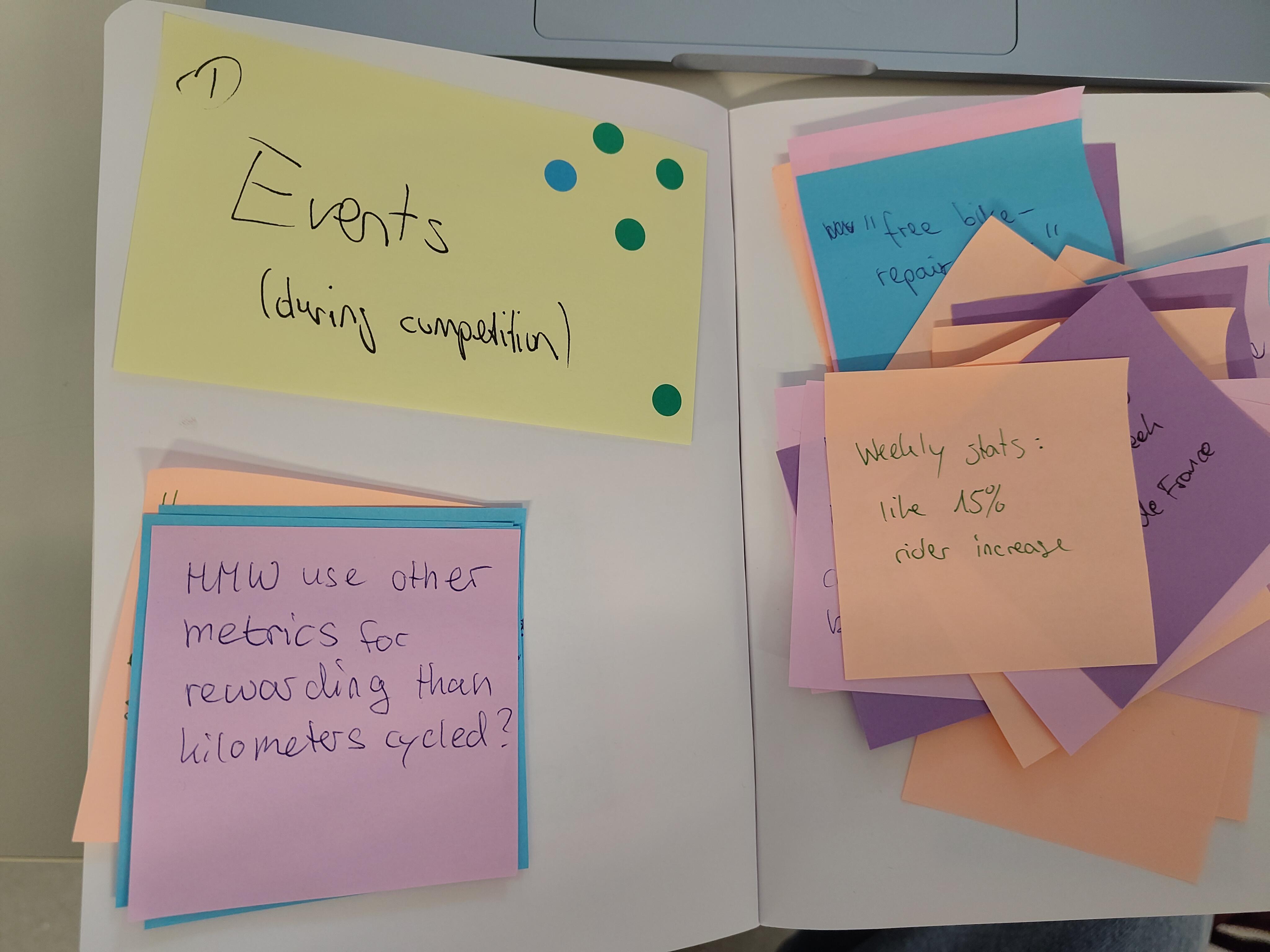 Our workshop session was quite fruitful for generating more ideas to diversify our project.