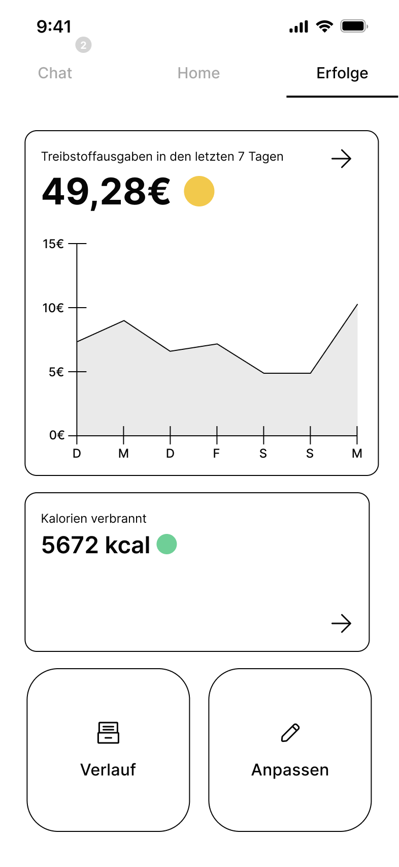 The statistics section offers data on various mobility-related key figures